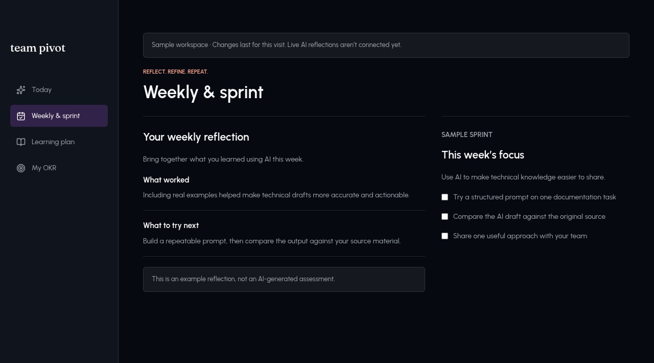 Team pivot sample workspace showing weekly reflection and sprint tasks
